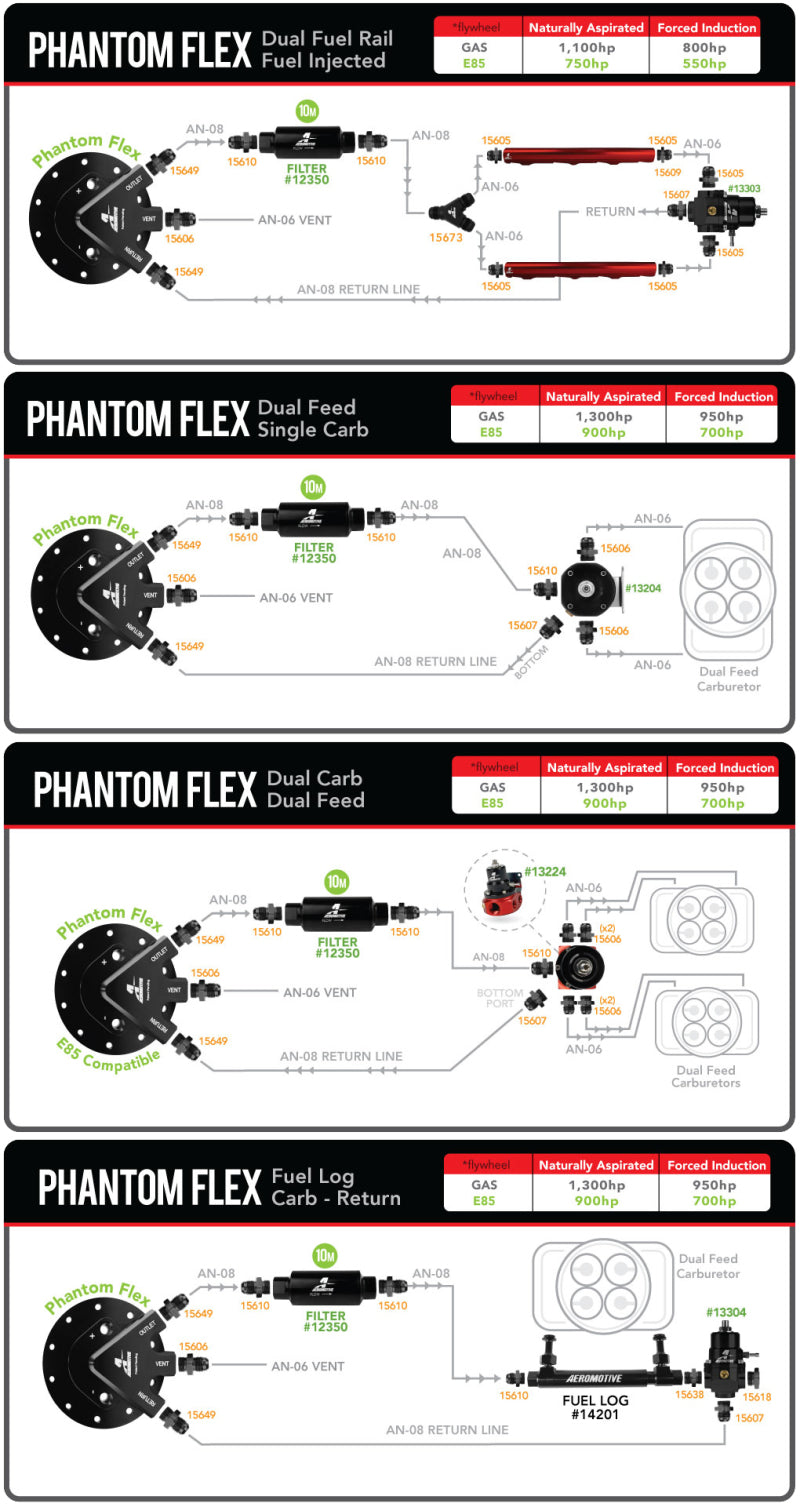 Aeromotive Phantom Flex Stealth Fuel System (view 3)