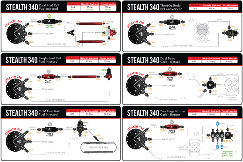 Aeromotive Phantom 200 Stealth Fuel System (view 6)