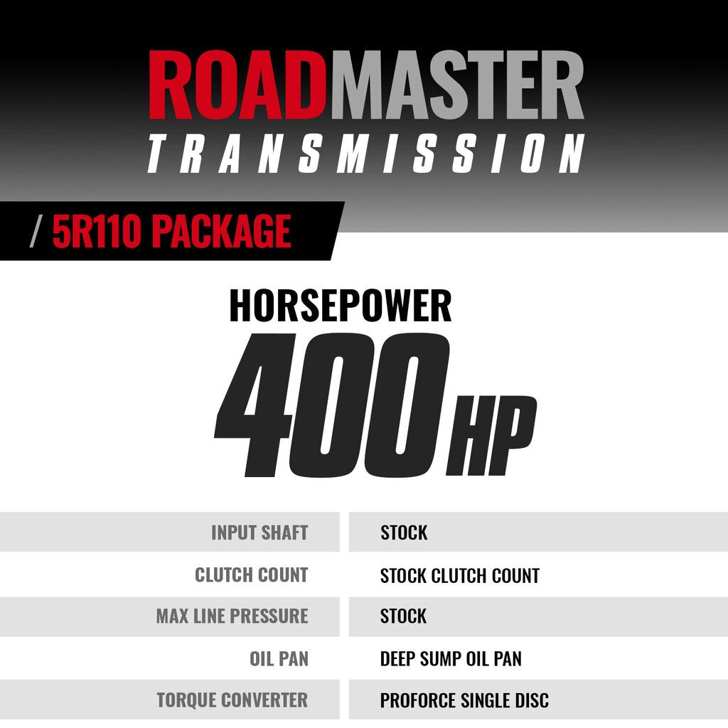 BD Diesel Ford F250 03-04 6.0L 4WD 5R110 Transmission And Converter Package 1064634SM