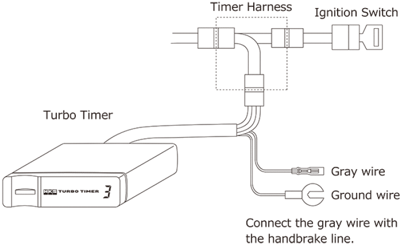 HKS Turbo Timer X - Black (Replaces 41001-AK009)