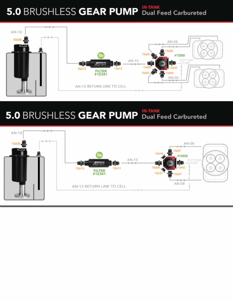 Aeromotive Variable Speed Controlled Fuel Pump - Module - w/Fuel Cell Pickup - Brushless Spur 5.0 18046