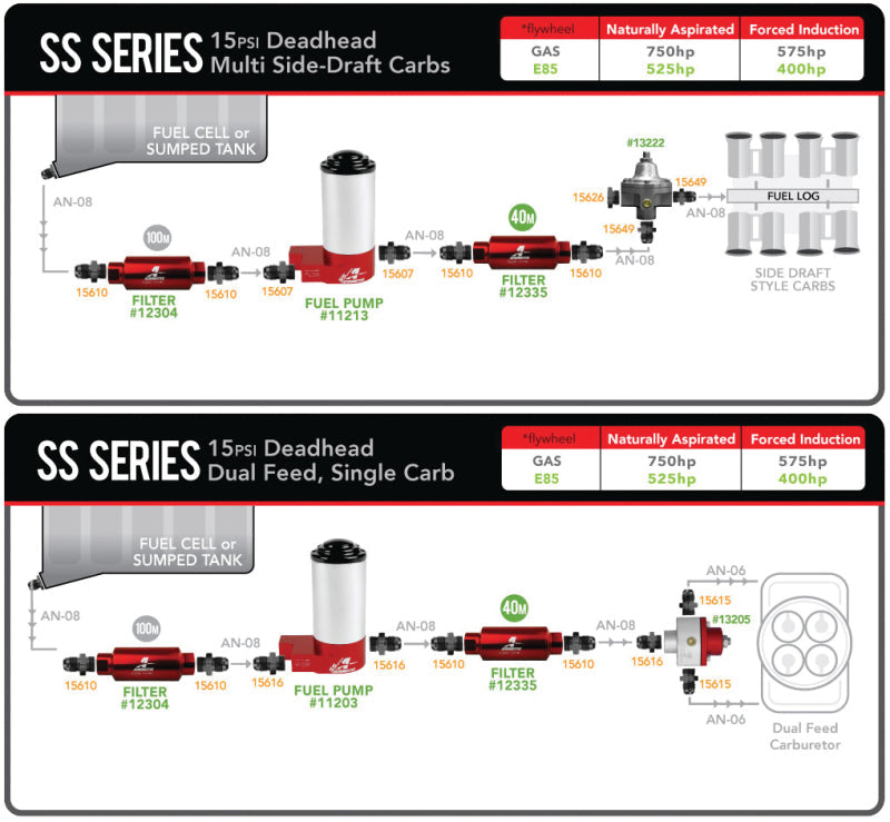 Aeromotive SS Fuel Pump - 3/8 NPT (view 21)