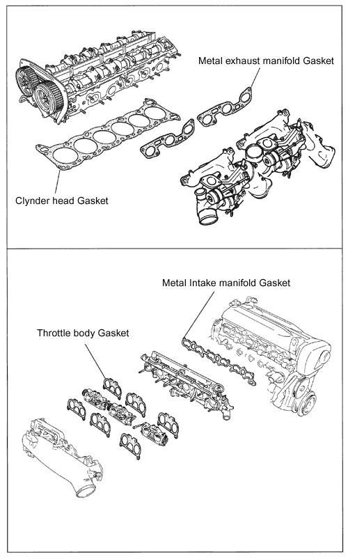 Tomei RB26DETT Manifold Gasket (view 5)