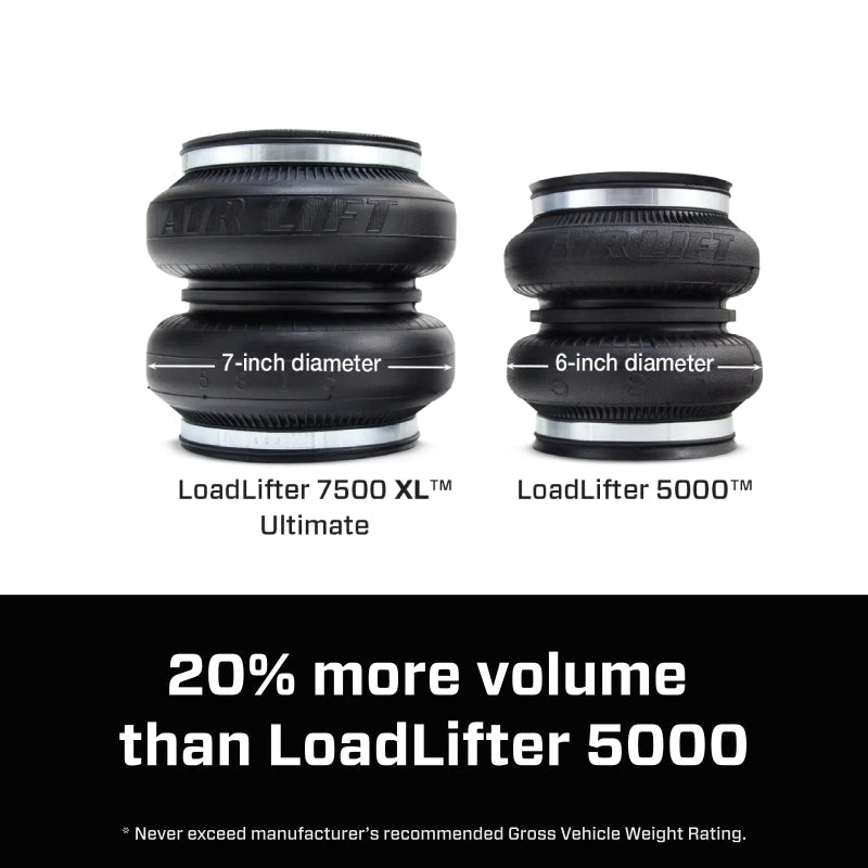 AIRLIFT LoadLifter 7500XL for 03-17 Ram (view 12)