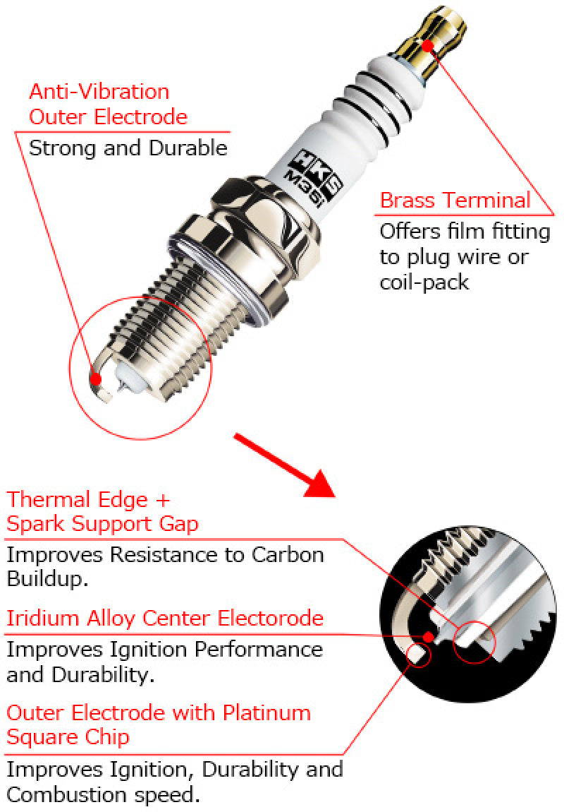 HKS M-Series Super Fire Racing Spark Plug Heat Range 8 (view 2)
