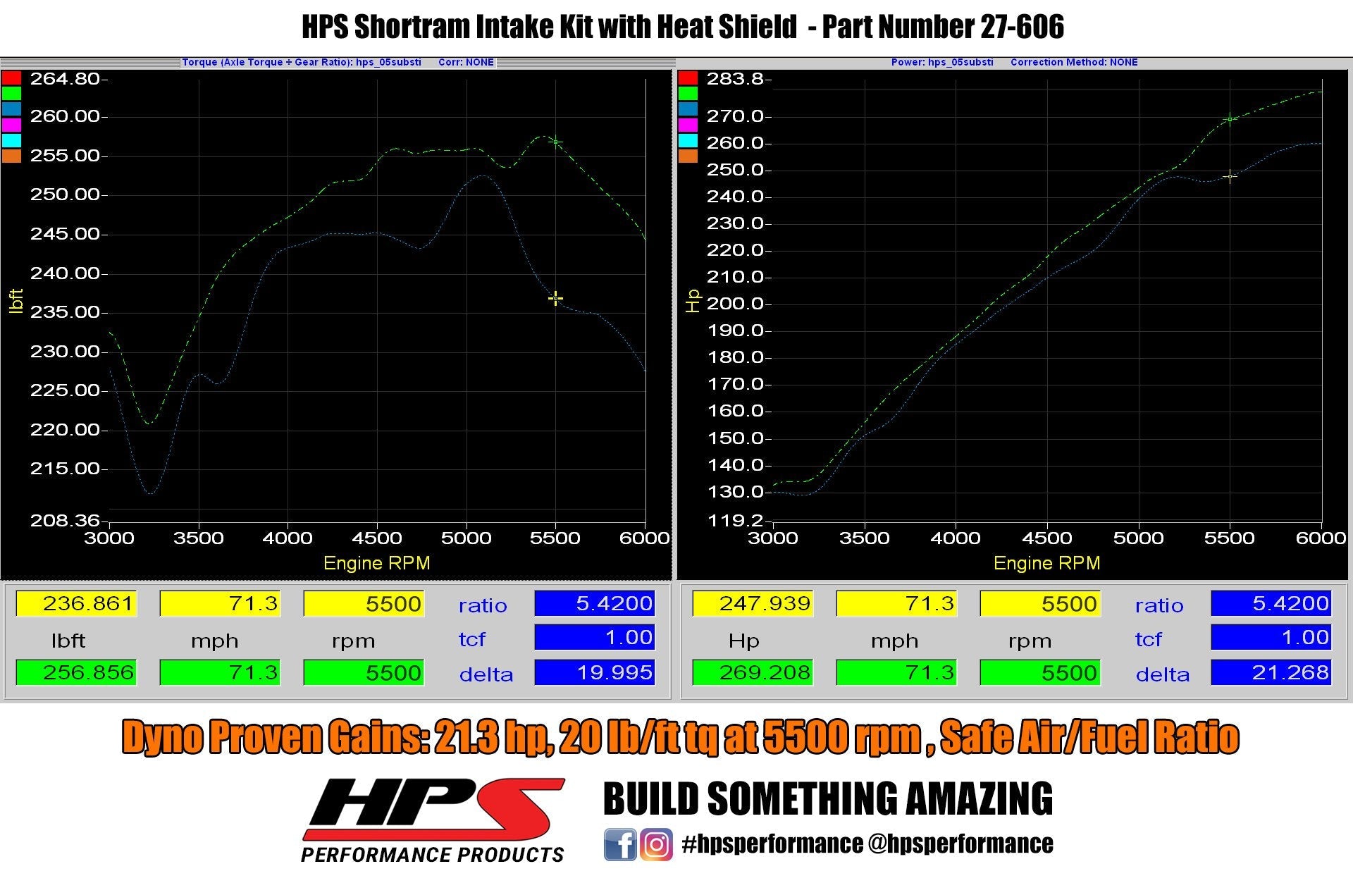 HPS Shortram Air Intake Kit 2006-2007 Subaru WRX 2.5L Turbo, Includes Heat Shield, 827-606