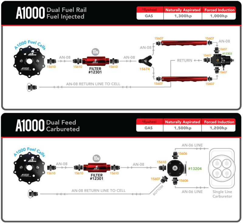 Aeromotive Universal A1000 Stealth Pump Assembly (view 9)