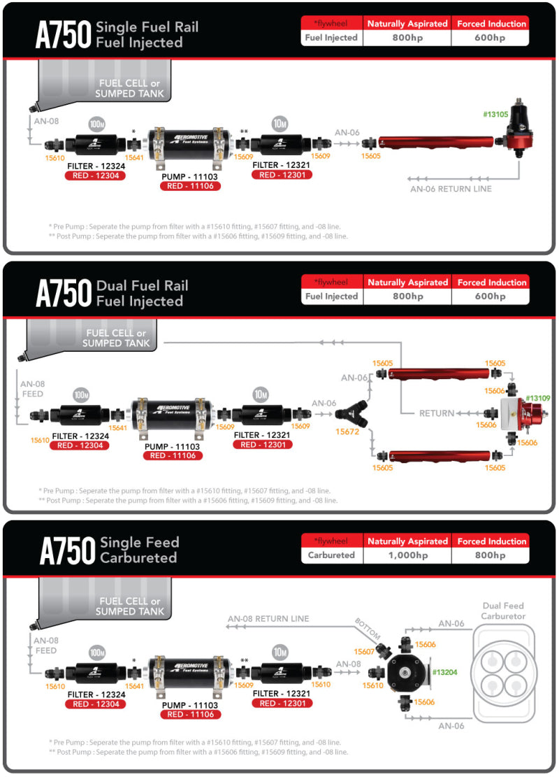Aeromotive A750 Fuel Pump (black) (view 18)