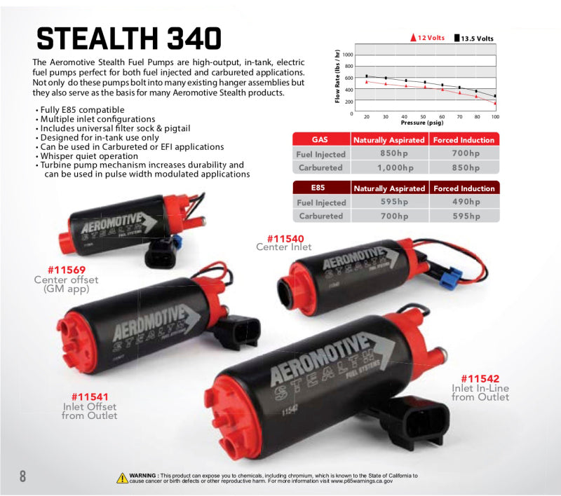 Aeromotive 340 Fuel Pump GM Center Inlet (view 17)