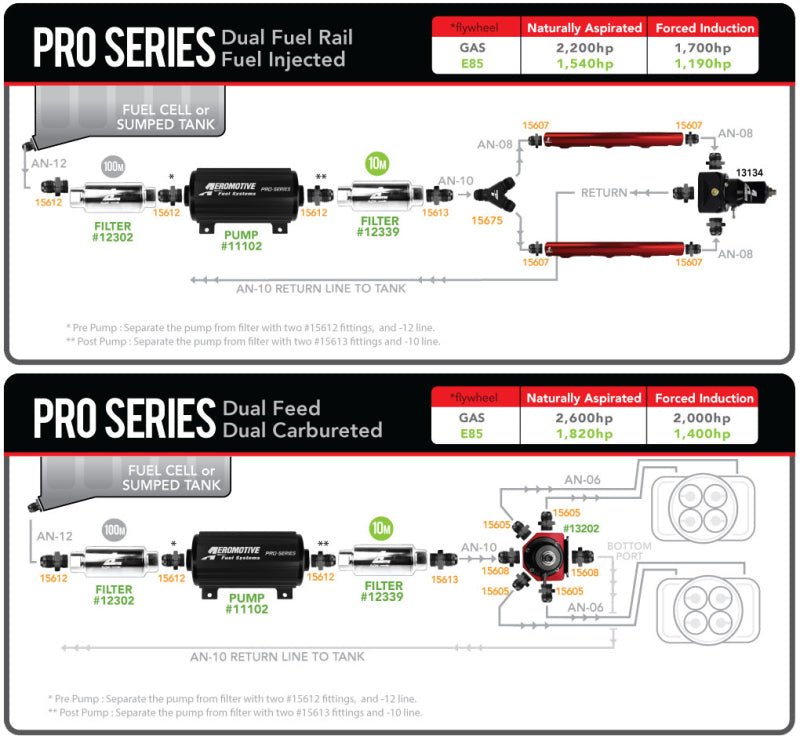 Aeromotive Pro Series Fuel Pump (view 3)