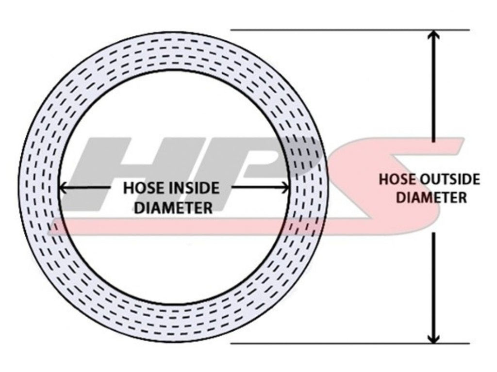 HPS High Temp 3/4"ID(19mm)Reinforced Silicone Heater Hose Black-25 Ft Roll (view 2)