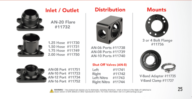Aeromotive System Pump 16.5 GPM Shut Off Valve 2x 08AN Blocks 1.25in Inlet 10AN Outlet .775 Gear Set 17134