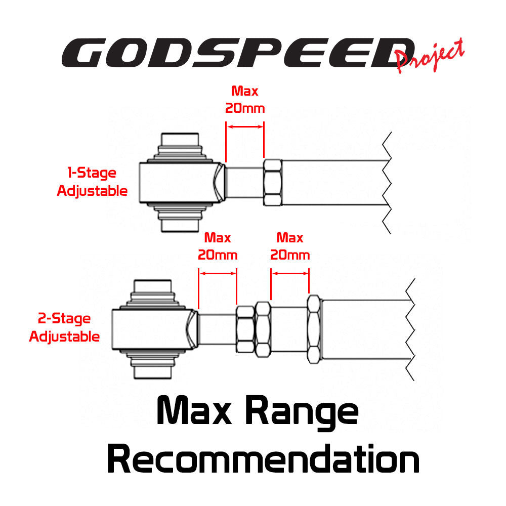 Godspeed Honda Civic (EK/EJ) 1996-00 Gen2 Adjustable Rear Lower Control Arms Billet Aluminum (view 4)