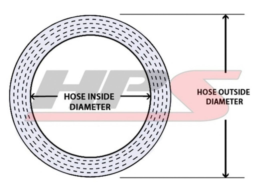 HPS High Temp 1/2"ID(13mm)Reinforced Silicone Heater Hose Blue 25Ft Roll (view 2)