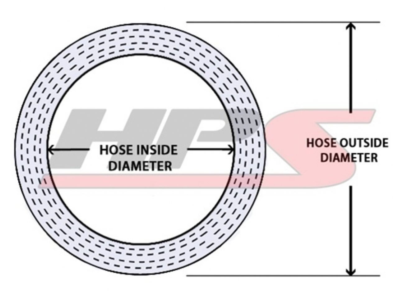 HPS High Temp 1/2"ID(13mm)Reinforced Silicone Heater Hose Blue 25Ft Roll (view 2)