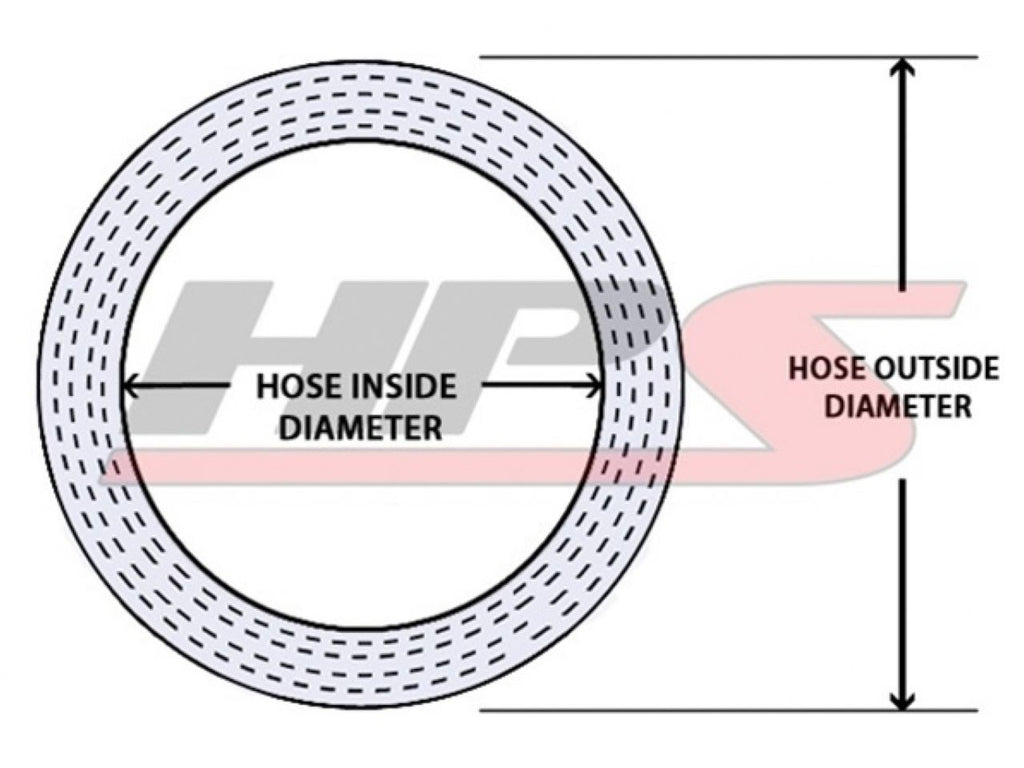 HPS 1/2" ID Blue High Temp Reinforced Silicone Heater Hose Tubing, 13mm ID (view 2)