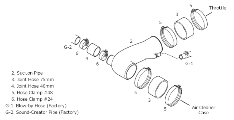 HKS Premium Suction Intake Kit FR-S BRZ (view 2)