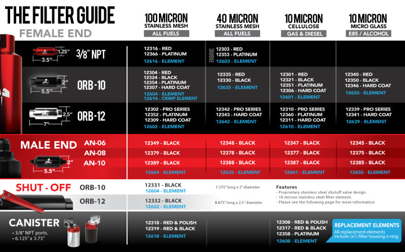 Aeromotive Fuel Filter (view 8)