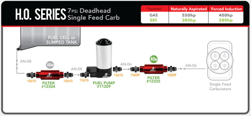 Aeromotive H/0 Fuel Pump - 3/8 NPT (view 21)