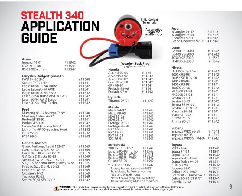 Aeromotive 340 Fuel Pump Offset Inlet (view 27)