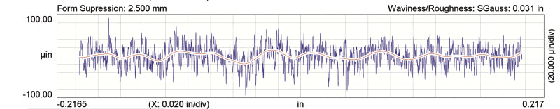 Comp Cams LS1 XER287HR-12 (view 5)