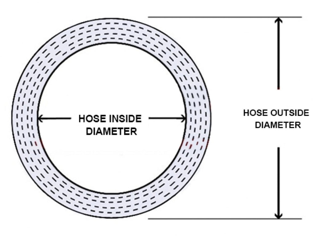 HPS 1-1/4" - 2" ID, Silicone 45 Degree Elbow Reducer Coupler Hose, High Temp 4-ply Reinforced, Blue, 32mm - 51mm ID (view 3)