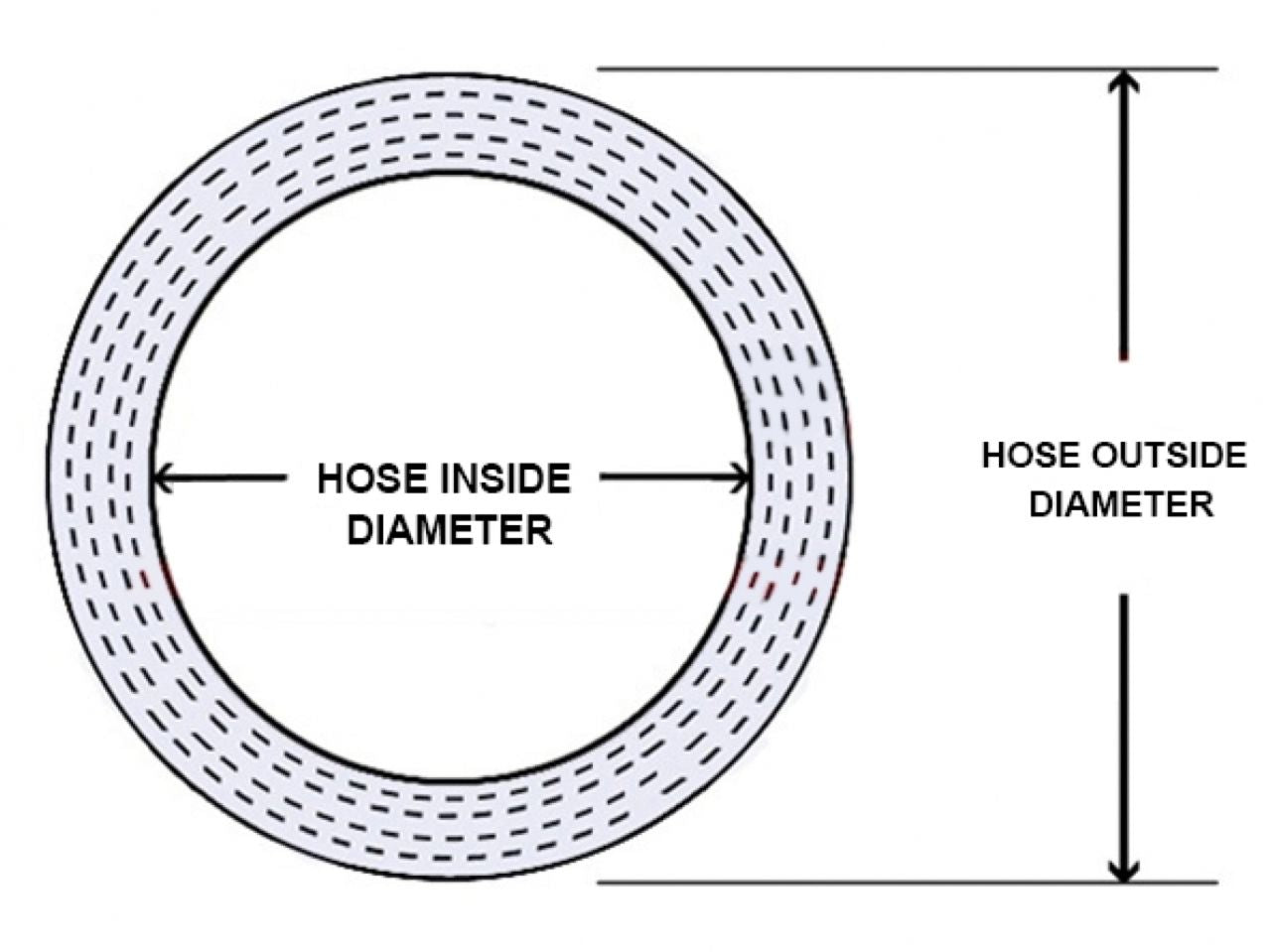 HPS 1-1/4" - 2" ID, Silicone 45 Degree Elbow Reducer Coupler Hose, High Temp 4-ply Reinforced, Blue, 32mm - 51mm ID (view 3)