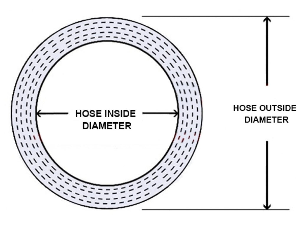HPS 4-1/2" ID, 6" Length, Silicone Straight Coupler Hose, High Temp 4-ply Reinforced, 114mm ID, Blue (view 2)