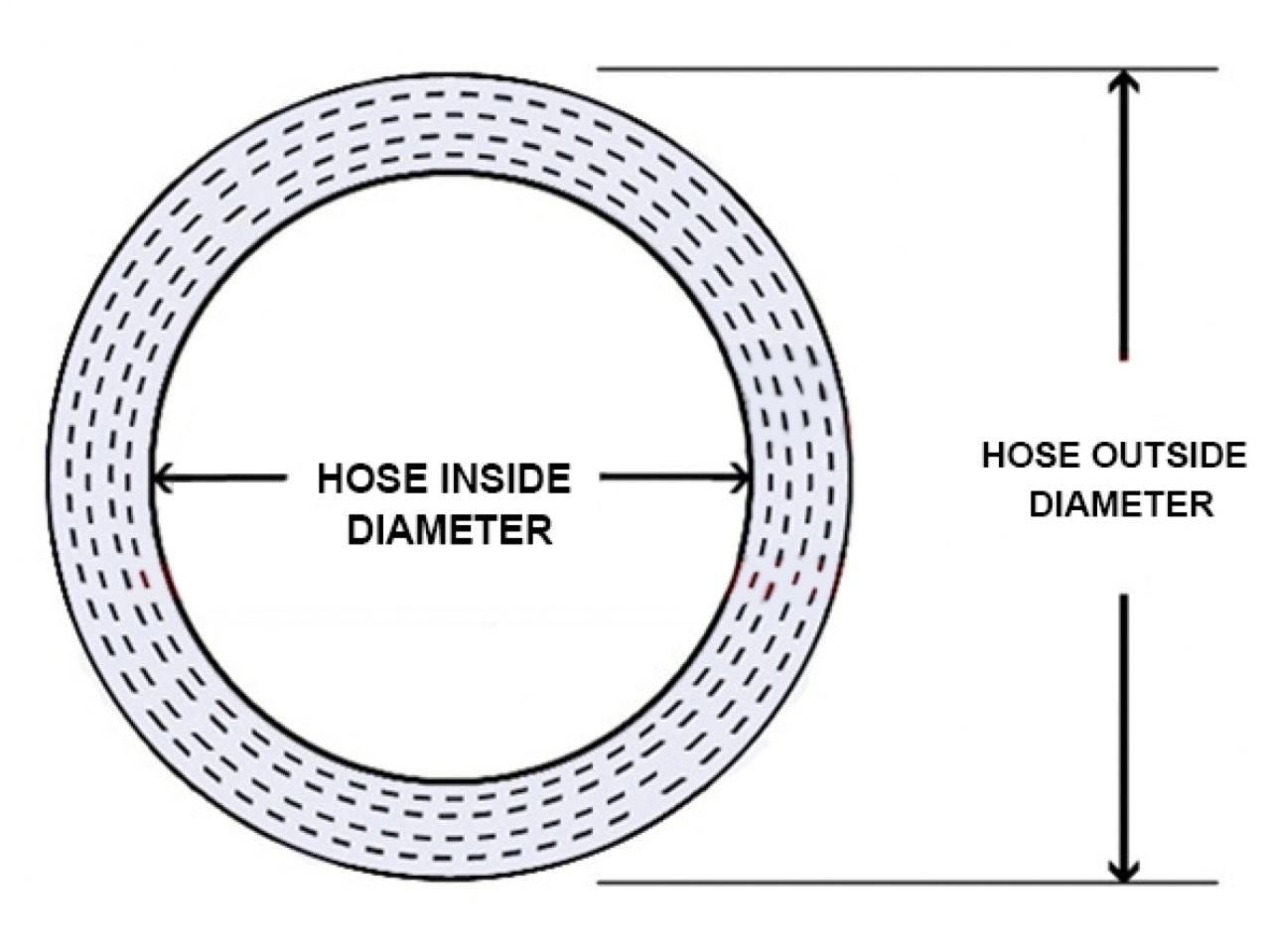 HPS 4-1/2" ID, 6" Length, Silicone Straight Coupler Hose, High Temp 4-ply Reinforced, 114mm ID, Blue (view 2)