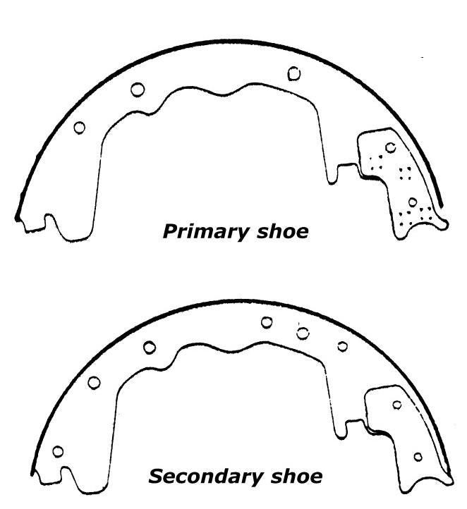 Porterfield Brake Shoes for 1994 FORD F350 1 Ton 2WD SRW