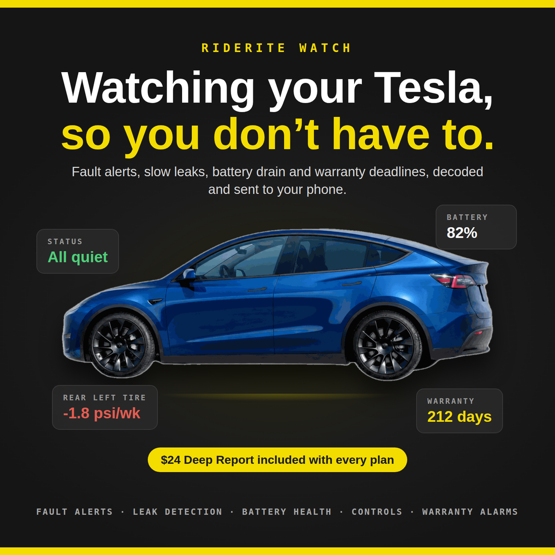 RideRite Watch: watching your Tesla so you don't have to. Fault alerts, leak detection, battery health, controls and warranty alarms, full report included.